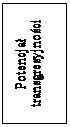 Pole tekstowe: Potencja transgresyjnoci