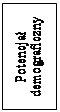 Pole tekstowe: Potencja demograficzny